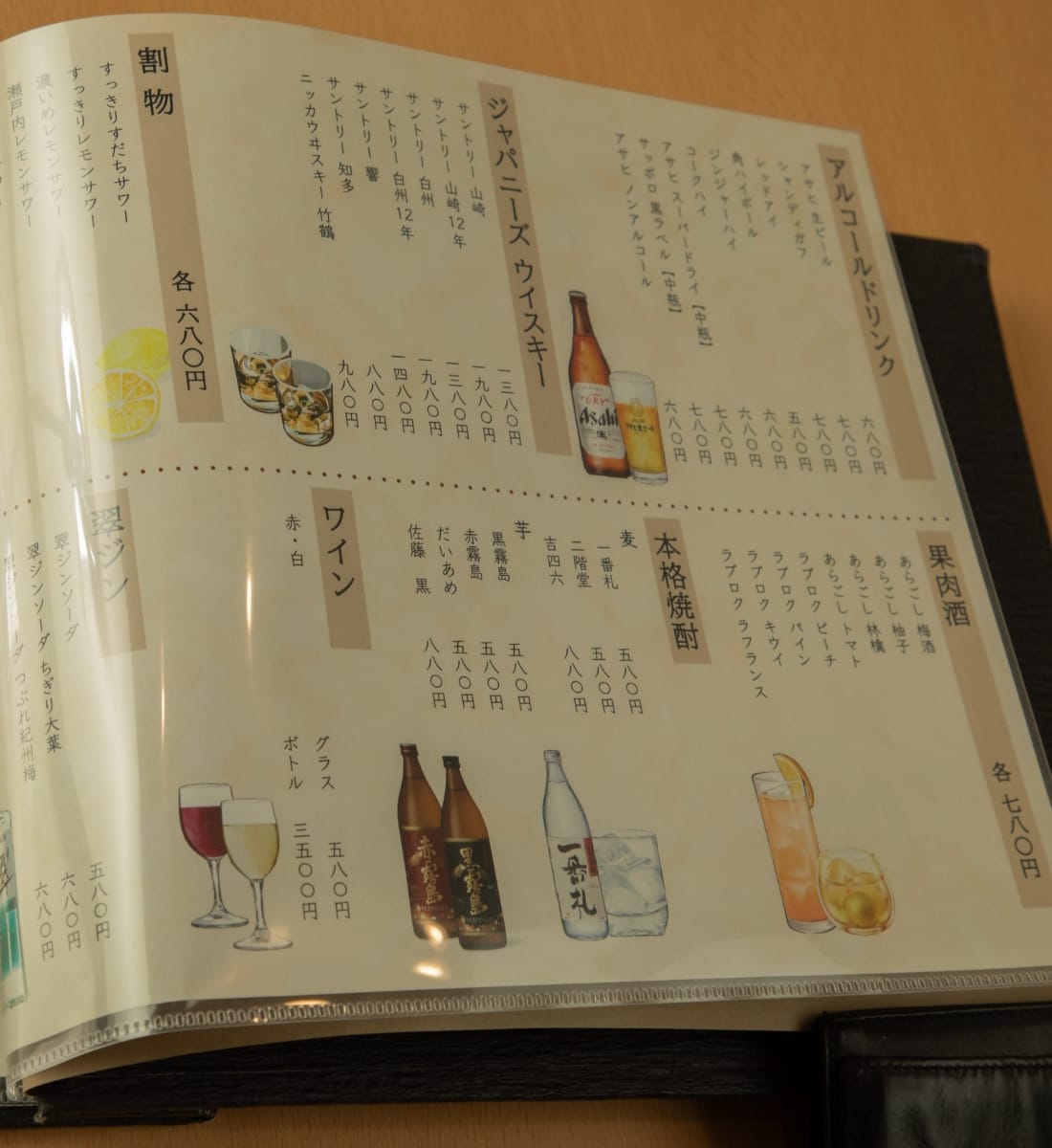 メニュー表