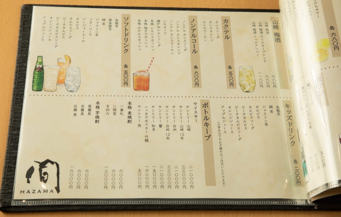 メニュー表