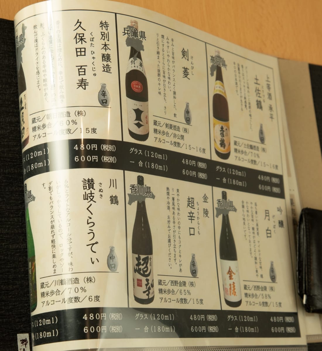 メニュー表